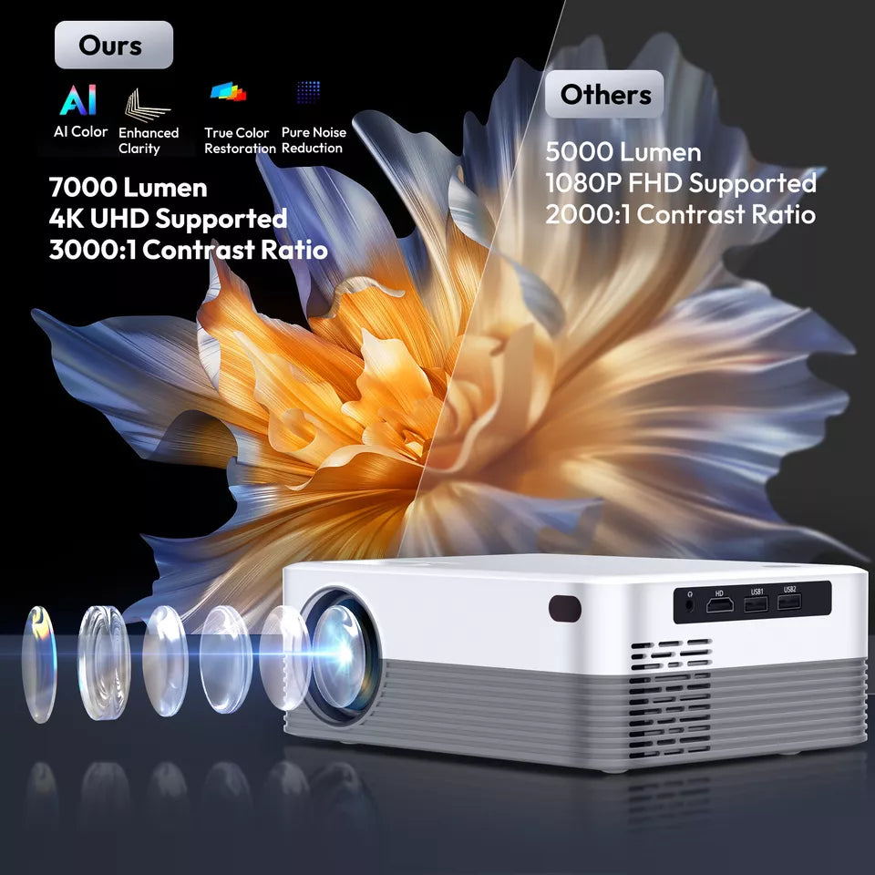 Portable Mini Projector 2.4/5G WiFi