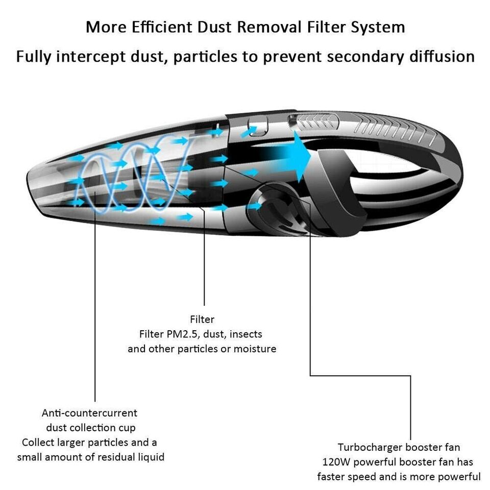 Portable Vacuum Cleaner