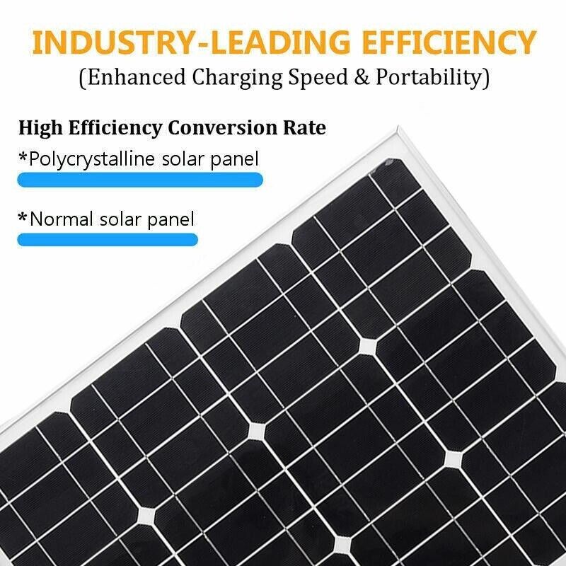 130W/12V Solar Panel Kit