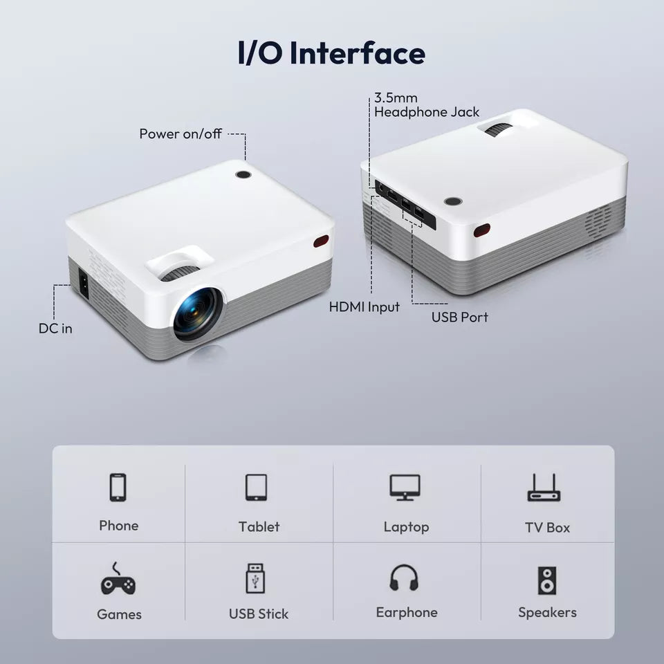 Portable Mini Projector 2.4/5G WiFi