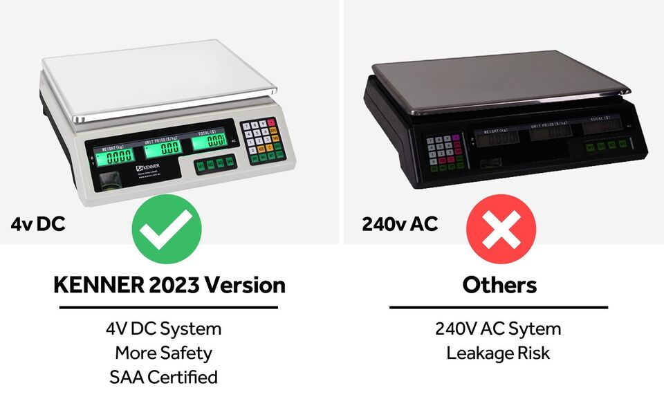 40KG Digital Kitchen Scale